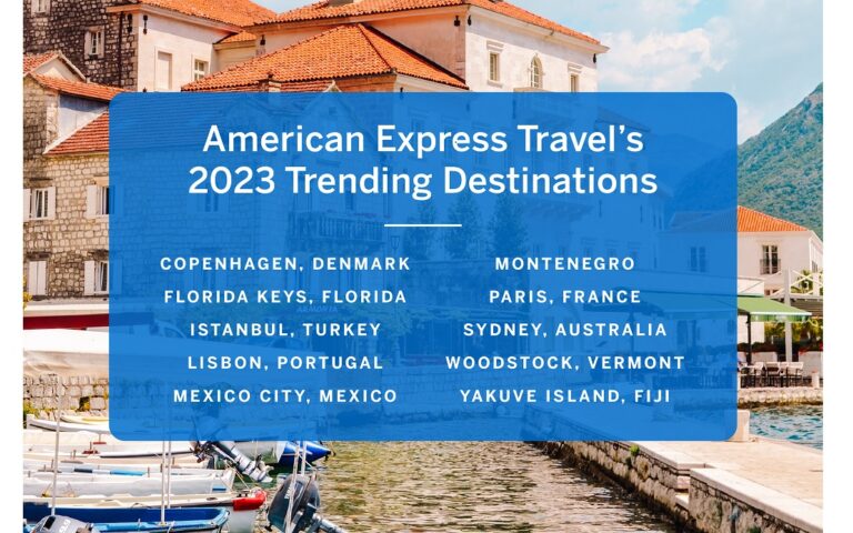 Destinasi Sohor Kini 2023 American Express Travel Mengumumkan Perjalanan Teratas Untuk Setiap Jenis Pengembara